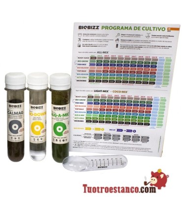 Boxpack BioBizz