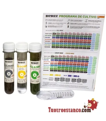 Boxpack BioBizz