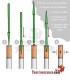 copy of MCT Spearmint Balls 100 Einheiten
