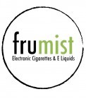 Pod Frumist